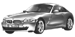 BMW E86 C2684 Fault Code